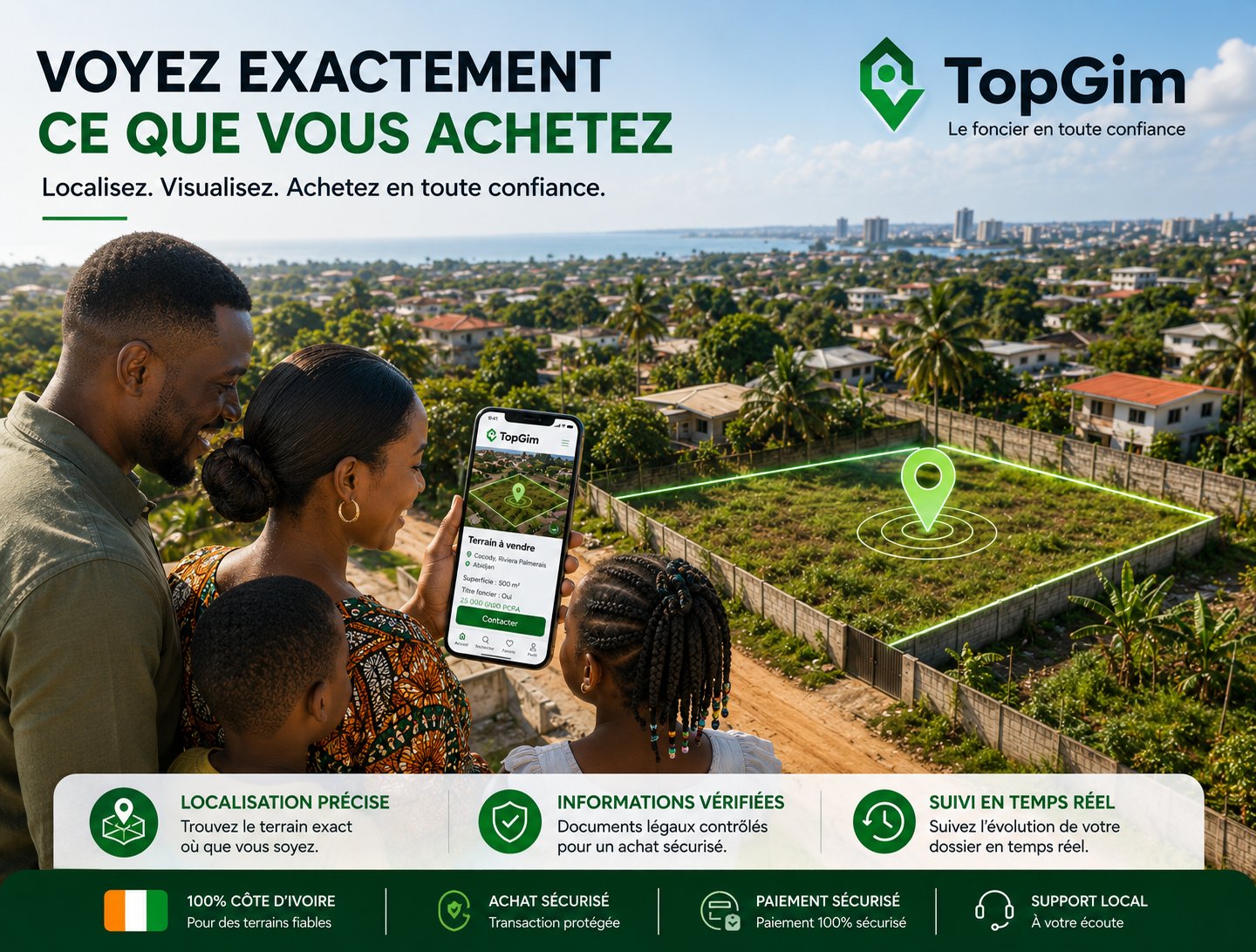 TopGim — Voyez exactement ce que vous achetez. Localisez, visualisez, achetez en toute confiance.